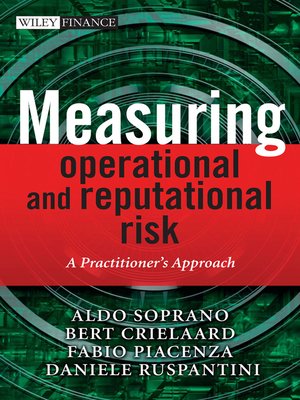 cover image of Measuring Operational and Reputational Risk